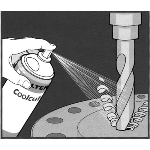 Lubrifiant Coolcut, 400 ml Distribution Industrielle GC