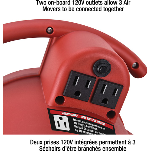 Air Mover, 550 CFM Distribution Industrielle GC