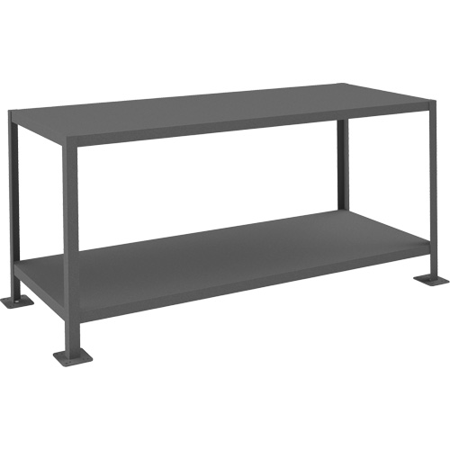 MT Workbench Distribution Industrielle GC