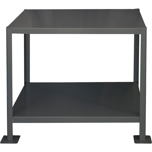 MT Workbench Distribution Industrielle GC
