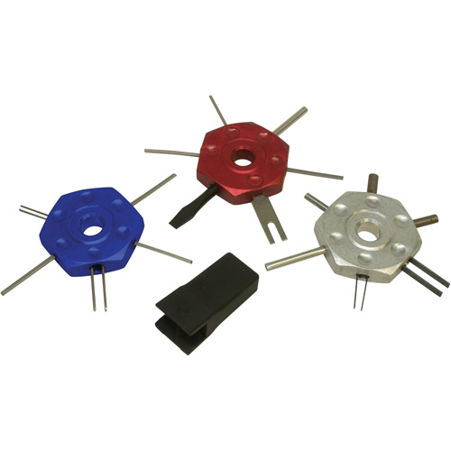 Trousse d'outil pour fil de borne Distribution Industrielle GC