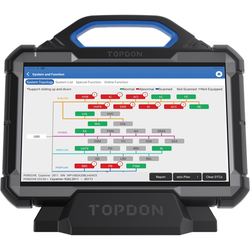 Outil de diagnostic Phoenix Max de niveau &eacute;quipement original de 13,3" avec station daccueil et oscilloscope &agrave; 4 voies Distribution Industrielle GC