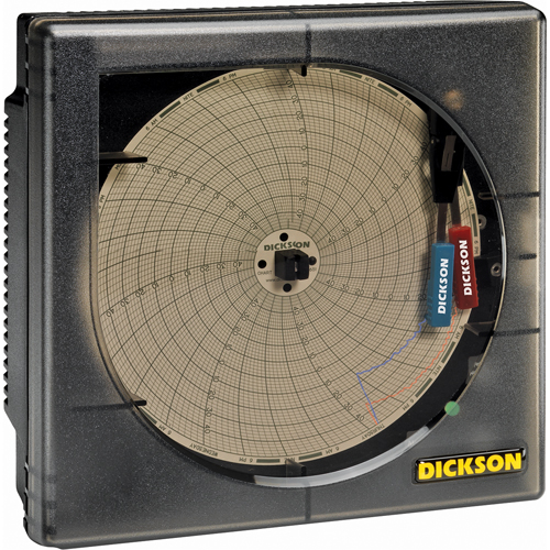 Basic Temperature/Relative Humidity Recorder Distribution Industrielle GC