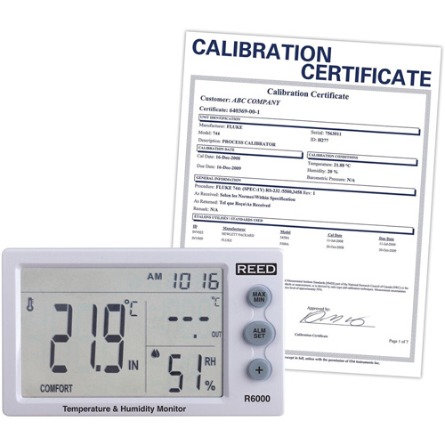 Heat Stress Meter with Calibration Certificate Distribution Industrielle GC