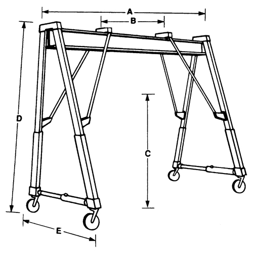 Ponts roulants &agrave; portique, 10' lo, Capacit&eacute; 2000 lb (1 tonne) Distribution Industrielle GC