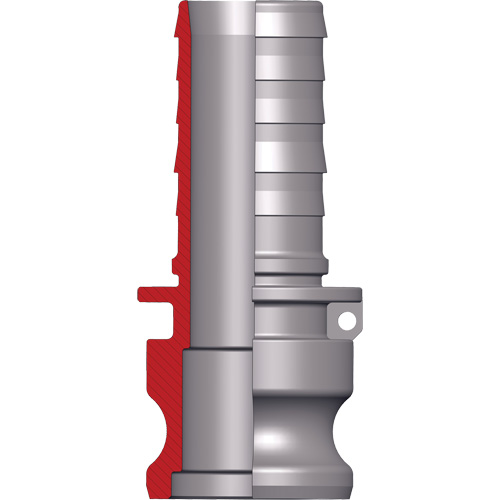 Dixon&reg; Cam & Groove Adapter Distribution Industrielle GC