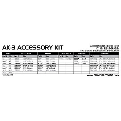 Trousses d'accessoires pour chalumeaux - S&eacute;ries WP-18, WP-18V, WP-26, WP-26V Distribution Industrielle GC