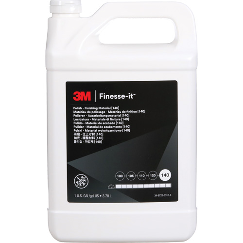 Finesse-it Finishing Material Distribution Industrielle GC