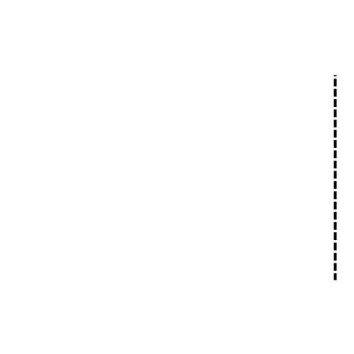 Blank Packing Slip Envelope, 12" L x 9-1/2" W Distribution Industrielle GC