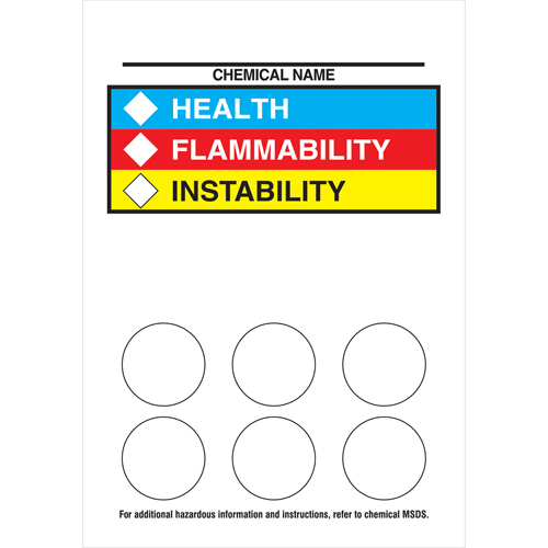 Right-To-Know Labeling Kits Distribution Industrielle GC