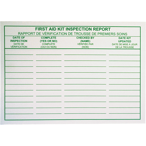 First Aid Kit Inspection Report Cards Distribution Industrielle GC