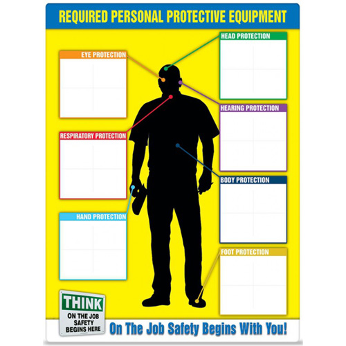 PPE-ID Label Booklet Distribution Industrielle GC