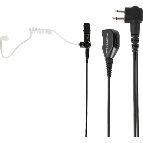 2-Wire Surveillance Kit Distribution Industrielle GC