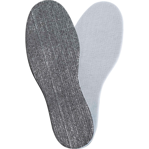 P411 Radiantex&reg; Insoles, Men's 6 Distribution Industrielle GC