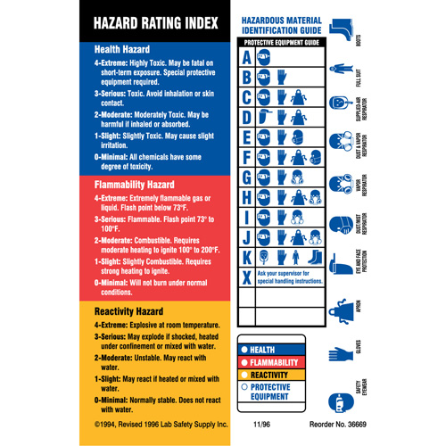 Material Identification Guide Labels, Paper, Sheet, 4" L x 5-7/8" W Distribution Industrielle GC