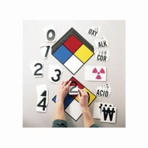 NFPA Placard System Kit Distribution Industrielle GC