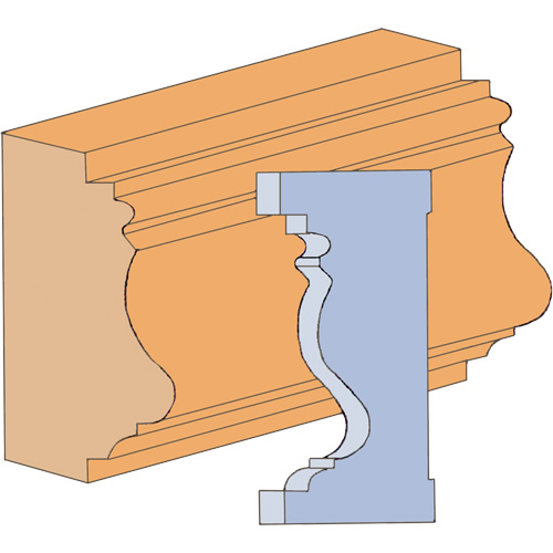 Fancy Casing Moulding Cutter Set Distribution Industrielle GC