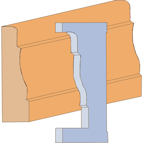 Large Casing Moulding Cutter Set Distribution Industrielle GC