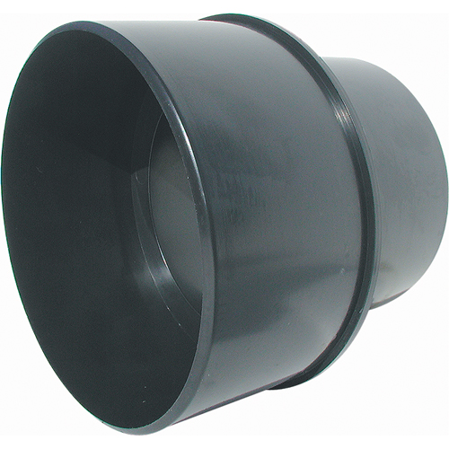 Fittings Distribution Industrielle GC