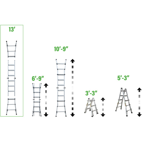 &eacute;chelle t&eacute;lescopique multipositions, 2,916' - 9,75', Aluminium, 300 lb, CSA calibre 1A Distribution Industrielle GC