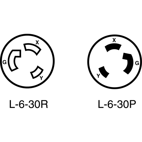 Industrial Grade Locking Device Distribution Industrielle GC