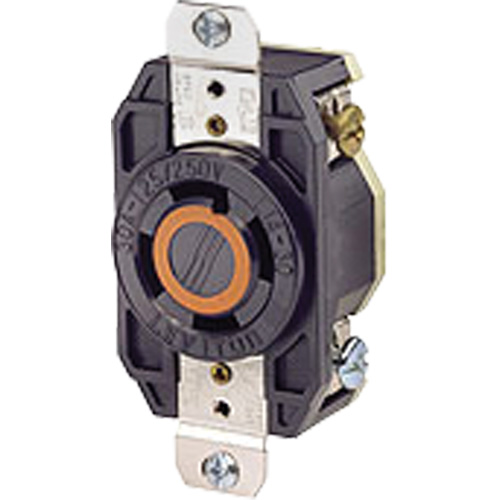 Single Flush 3-Pole 4-Wire Grounding Receptacle Distribution Industrielle GC