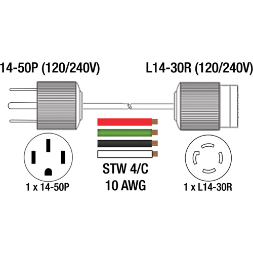Generator Adaptor Cord Distribution Industrielle GC