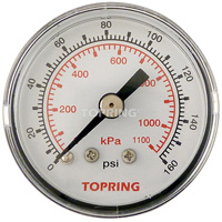 Manom&egrave;tre,  1-1/2", 0 - 160 psi, Fixation arri&egrave;re, Analogique Distribution Industrielle GC