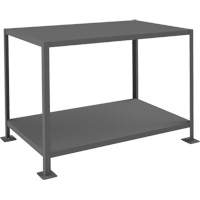 MT Workbench Distribution Industrielle GC