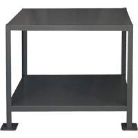 MT Workbench Distribution Industrielle GC