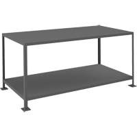 MT Workbench Distribution Industrielle GC