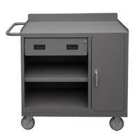 Mobile Workbench Cabinet, Steel Surface Distribution Industrielle GC