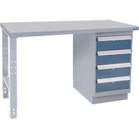 &eacute;tabli industriel, 36" la x 60" p x 34" h, Capacit&eacute; 1000 lb Distribution Industrielle GC
