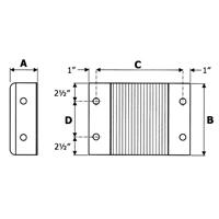 Butoirs de quai lamell&eacute;s, Horizontal, Caoutchouc, 12" la x 6" p x 10" h Distribution Industrielle GC