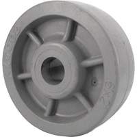 Envirothane Wheels Distribution Industrielle GC