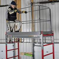 Trousse de garde-corps pour &eacute;chafaudage Distribution Industrielle GC