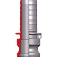 Adaptateur &agrave; came et cannelure Dixon Distribution Industrielle GC
