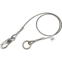 Fixations universelles pour c&acirc;bles, Fixation universelle, Usage Temporaire Distribution Industrielle GC