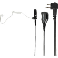2-Wire Surveillance Kit Distribution Industrielle GC