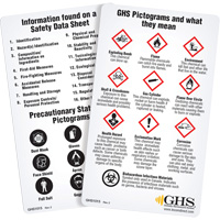 Cartes de portefeuille SGH/SIMDUT 2015 (anglais) Distribution Industrielle GC