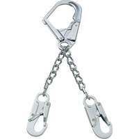 RA-100 Assemblage pour armature &agrave; deux jambes Distribution Industrielle GC