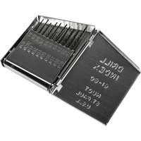 Jobber Length Drill Bit Set, 20 Pieces, High Speed Steel Distribution Industrielle GC