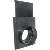 Connecteurs Distribution Industrielle GC