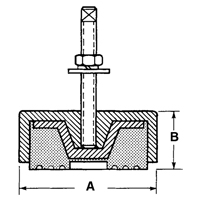Supports de nivellement Distribution Industrielle GC