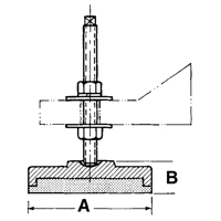 Supports de nivellement Distribution Industrielle GC