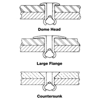 Rivet borgne ouvert - paquet de 1000, T&ecirc;te D&ocirc;me, 3/32" dia x 0,240" lo, Mandrin Aluminium Distribution Industrielle GC