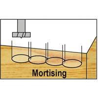 Bormax Forstner Bit Kits in a Wooden Box, 7 Pieces, Steel Distribution Industrielle GC