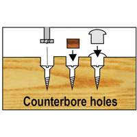Bormax Forstner Bit Kits in a Wooden Box, 7 Pieces, Steel Distribution Industrielle GC