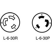 Industrial Grade Locking Device Distribution Industrielle GC