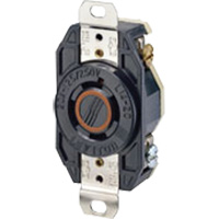 Single Flush 3-Pole 4-Wire Grounding Receptacle Distribution Industrielle GC